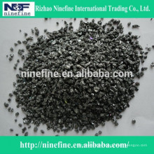 SIC silicon carbide price for refractory